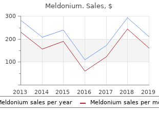 order 500mg meldonium otc