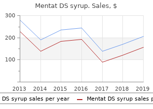 purchase mentat ds syrup on line amex