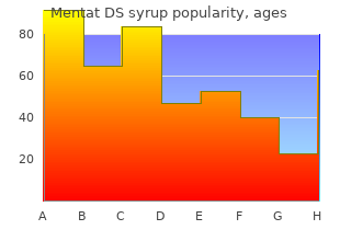 order mentat ds syrup once a day