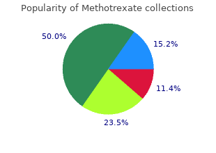 buy methotrexate amex