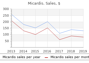 generic micardis 40 mg fast delivery