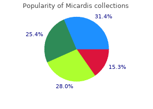 buy 20mg micardis amex