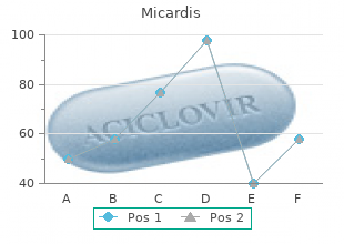 generic 40 mg micardis mastercard