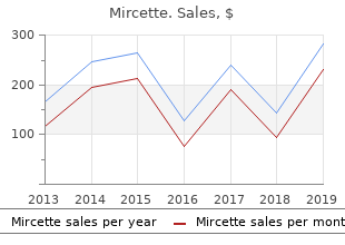 purchase 15 mcg mircette with mastercard