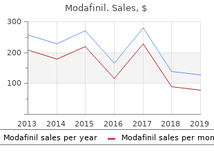 cheap modafinil 100 mg amex