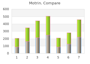 buy 400 mg motrin