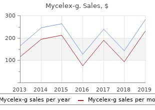 purchase mycelex-g 100 mg with visa