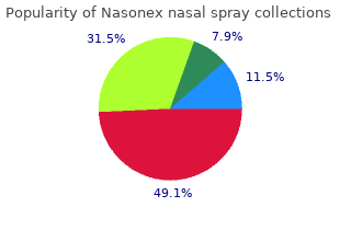 quality nasonex nasal spray 18 gm