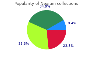 buy nexium paypal