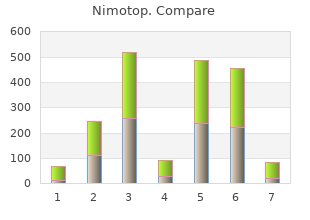 nimotop 30 mg on line