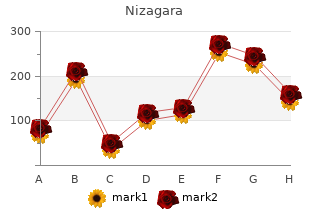 order nizagara 100mg on line