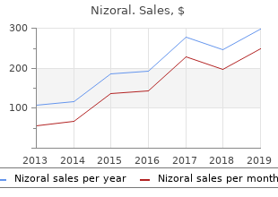 200mg nizoral amex