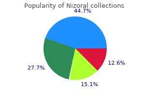 nizoral 200 mg overnight delivery