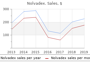 buy cheap nolvadex 20mg line