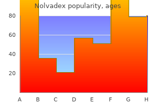 generic nolvadex 10 mg visa