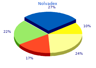 buy generic nolvadex 10mg line