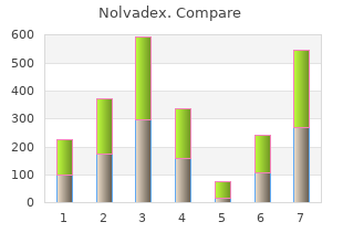 discount nolvadex uk