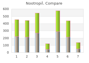 best order nootropil