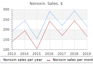 cheap noroxin 400mg mastercard