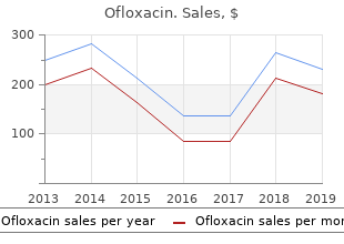 discount generic ofloxacin uk
