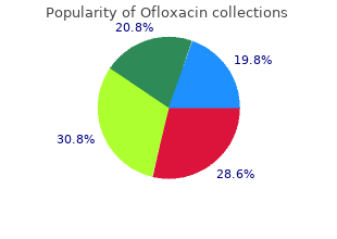 cheap 400mg ofloxacin with mastercard