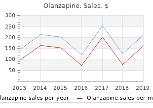 buy generic olanzapine online