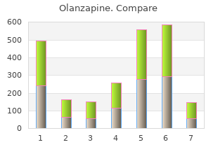 order olanzapine toronto