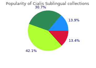 order cialis sublingual with a mastercard