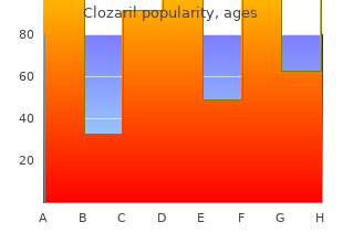 order clozaril pills in toronto