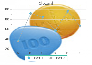 cheap clozaril 100 mg without a prescription