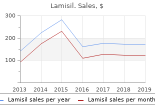 discount lamisil 250mg amex