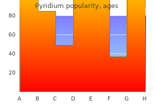 buy pyridium mastercard