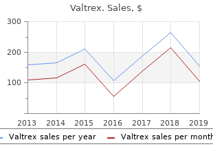 order 1000 mg valtrex amex