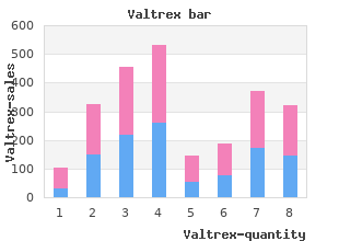 order valtrex 500 mg free shipping