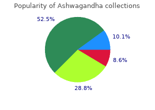 order 60caps ashwagandha amex