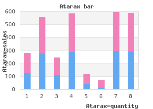 order atarax 10 mg visa