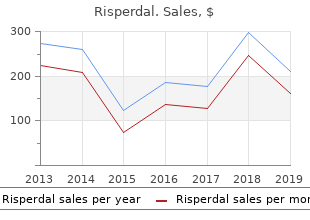 purchase risperdal cheap