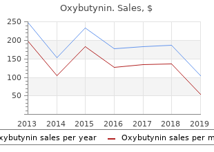 buy oxybutynin overnight delivery