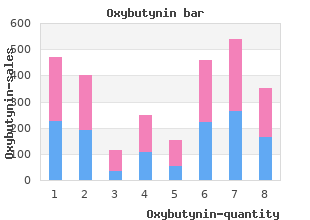 purchase cheap oxybutynin