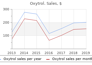 discount oxytrol 5mg with amex