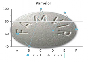 buy 25 mg pamelor fast delivery