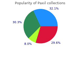 purchase paxil 20mg on line