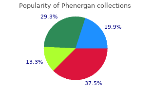 buy phenergan 25mg visa