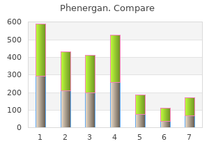 order phenergan 25mg overnight delivery