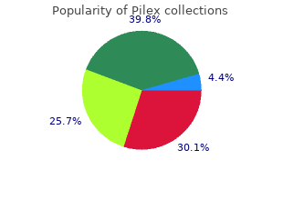 order generic pilex line