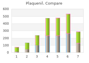 cheapest plaquenil