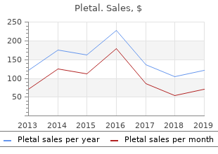 order discount pletal