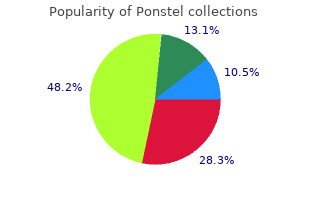 purchase cheap ponstel online