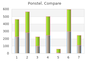 buy ponstel 500 mg low cost