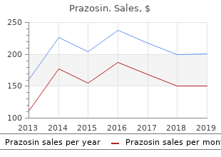 prazosin 2mg free shipping